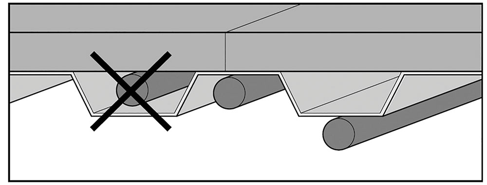 CE Code Figure B12-1 Cables or raceways installed in roof decking systems. © CSA Group