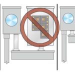 The 6-Disconnect Rule