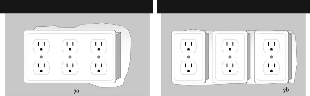Figure 7a and 7b. (Left, 7a) One receptacle outlet with six total receptacles. (Right, 7b) Three receptacle outlets with six total receptacles.