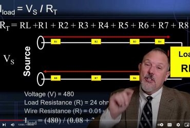 Short-Circuit Currents - Fundamentals